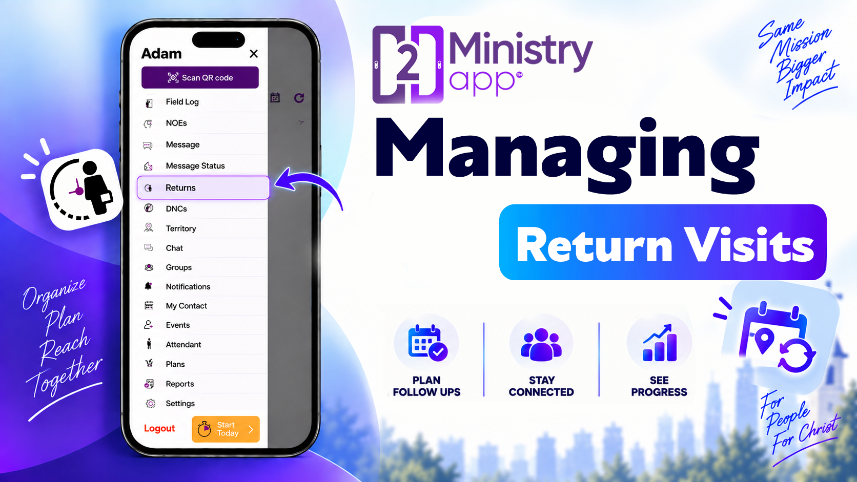 Managing Return Visits